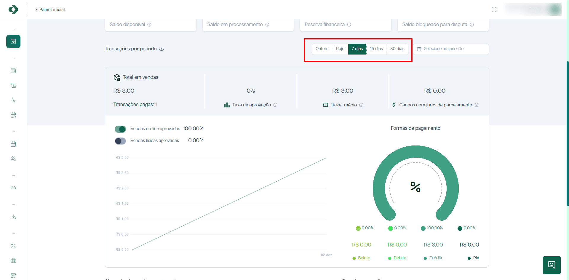 Filtros de período na tela de análise de transações.