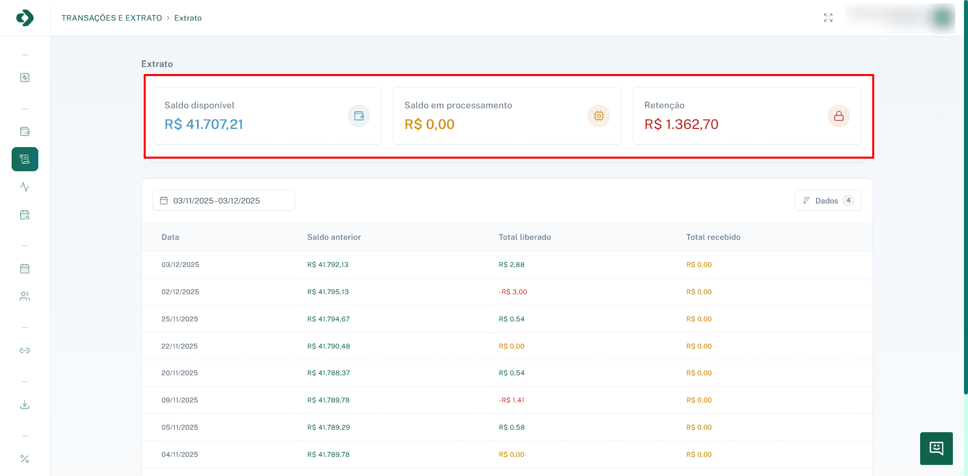 Painel de saldos com Saldo Disponível, Saldo em Processamento e Retenção.